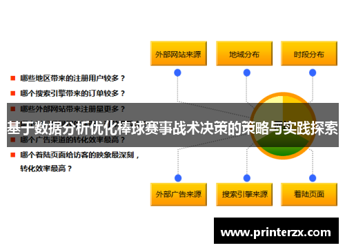 基于数据分析优化棒球赛事战术决策的策略与实践探索